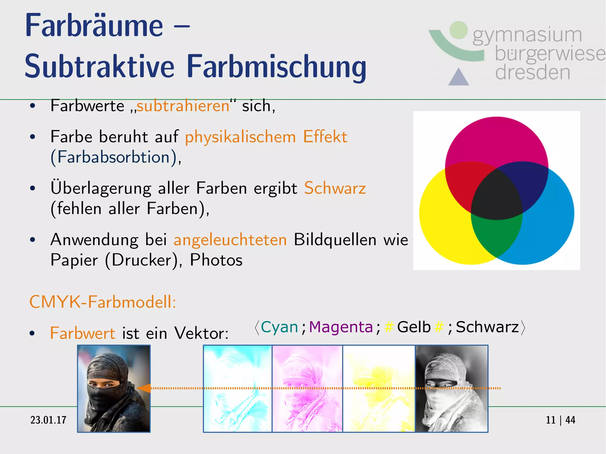 23.01.17 11 | 44
Farbräume –
Subtraktive Farbmischung
● Farbwerte „subtrahieren“ sich,
● Farbe beruht auf physikalischem Effekt
(Farbabsorbtion),
● Überlagerung aller Farben ergibt Schwarz
(fehlen aller Farben),
● Anwendung bei angeleuchteten Bildquellen wie
Papier (Drucker), Photos
〈Cyan;Magenta;#Gelb#;Schwarz〉
CMYK-Farbmodell:
● Farbwert ist ein Vektor:
 