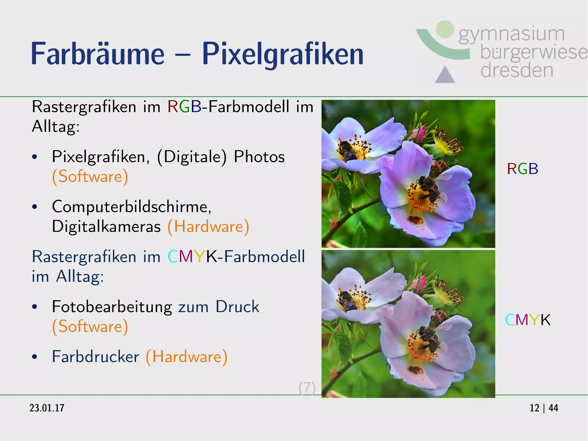 23.01.17 12 | 44
Farbräume – Pixelgrafiken
Rastergrafiken im RGB-Farbmodell im
Alltag:
● Pixelgrafiken, (Digitale) Photos
(Software)
● Computerbildschirme,
Digitalkameras (Hardware)
Rastergrafiken im CMYK-Farbmodell
im Alltag:
● Fotobearbeitung zum Druck
(Software)
● Farbdrucker (Hardware)
RGB
CMYK
(7)
 