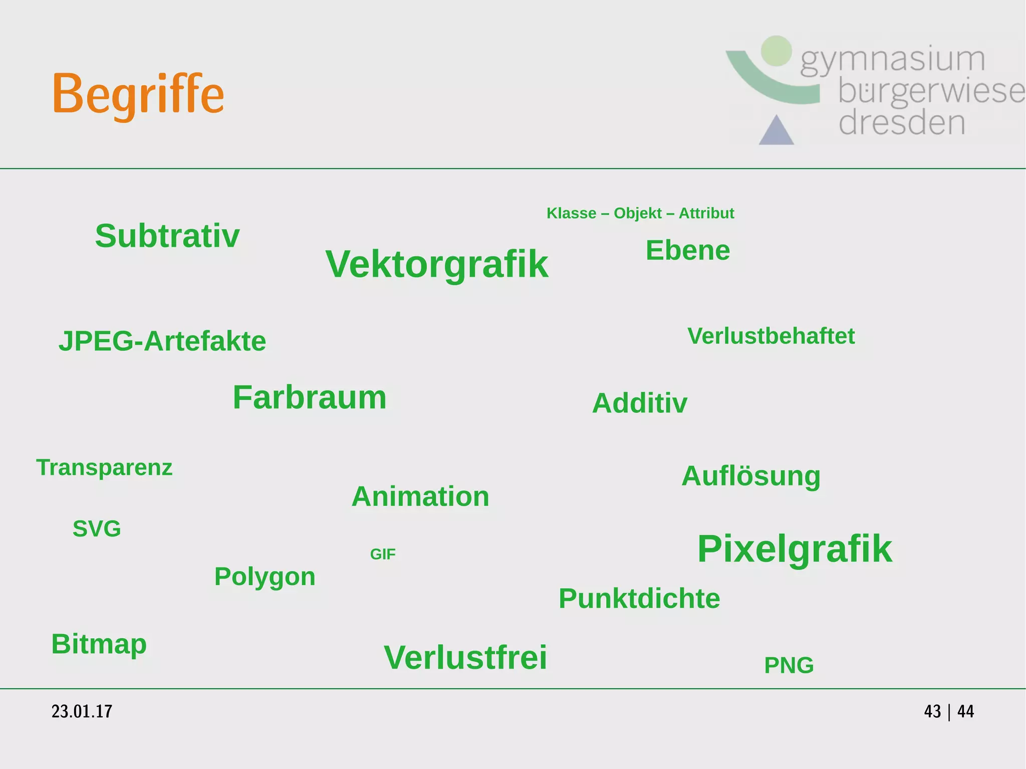 23.01.17 43 | 44
Begriffe
Vektorgrafik
Farbraum
Auflösung
Pixelgrafik
Ebene
Polygon
Klasse – Objekt – Attribut
Animation
Transparenz
Punktdichte
Additiv
Subtrativ
Verlustfrei
VerlustbehaftetJPEG-Artefakte
Bitmap
PNG
GIF
SVG
 