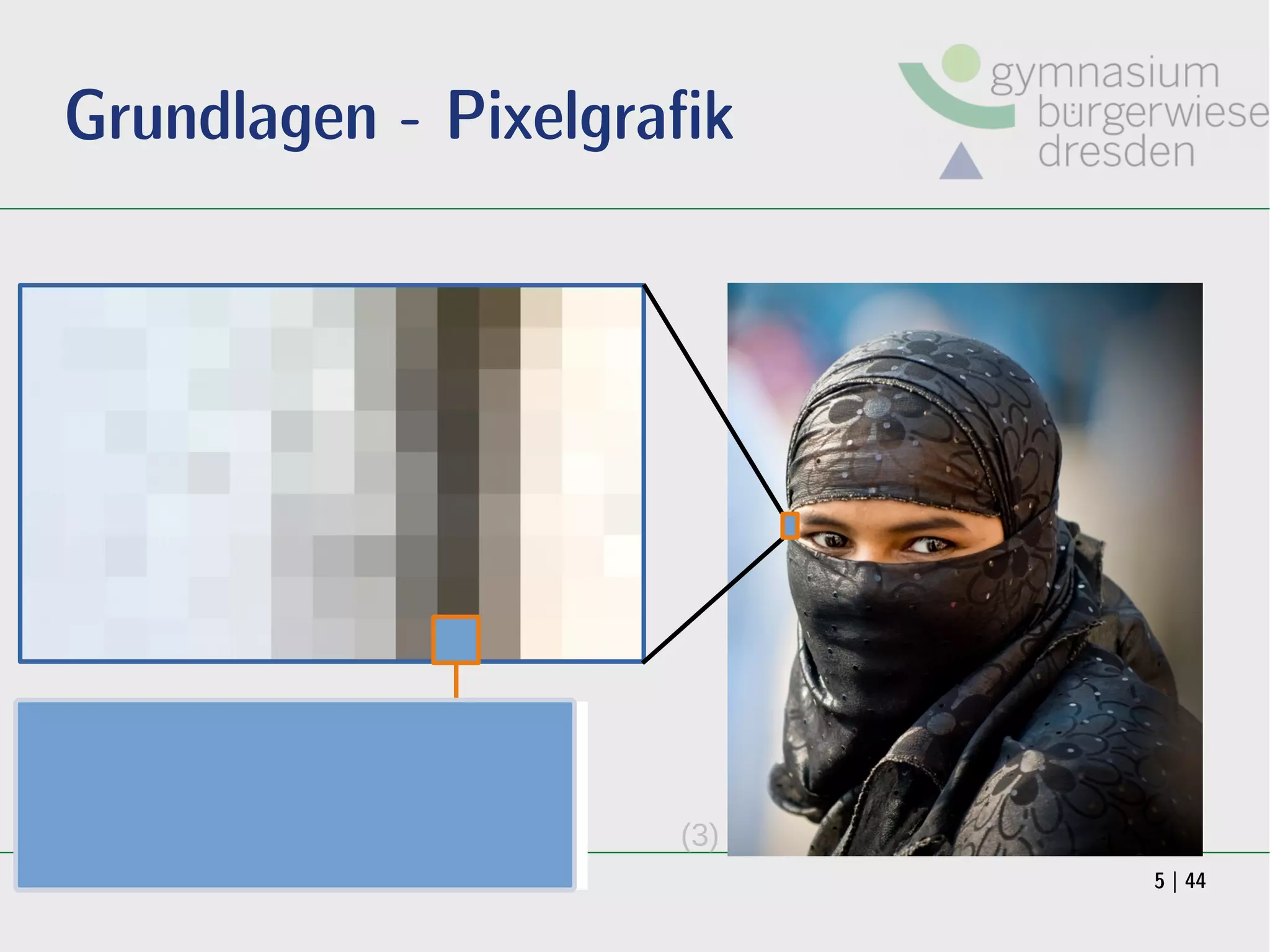 23.01.17 5 | 44
Grundlagen - Pixelgrafik
Pixel:
X = 117 Rot = 36%
Y = 457 Grün = 33%
Blau = 29%
(3)
 