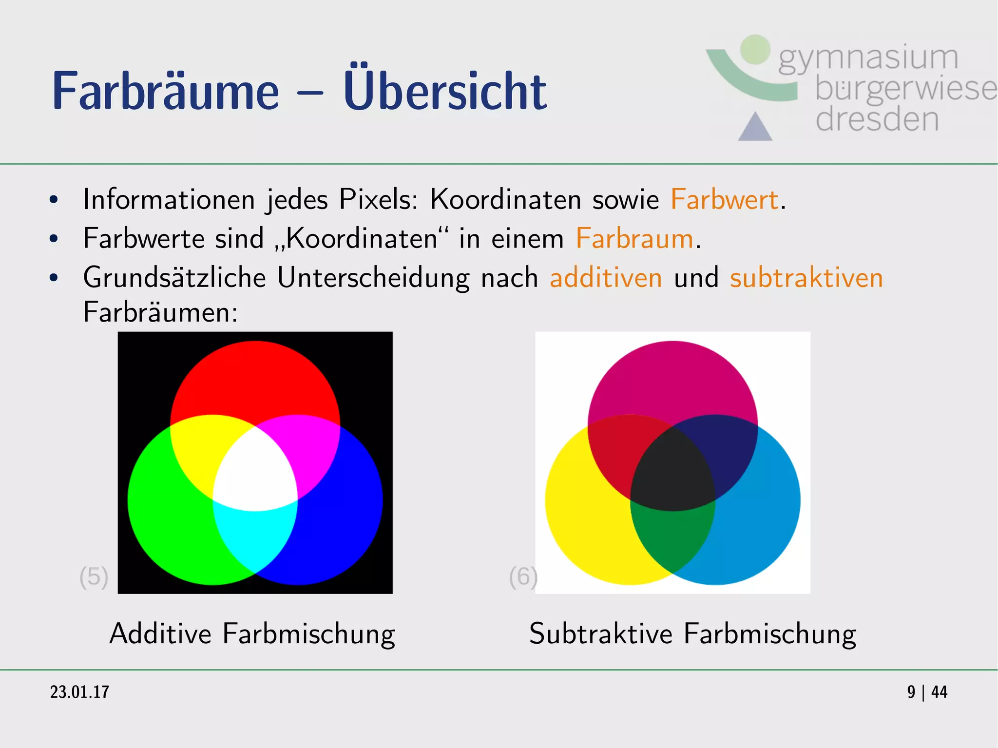 23.01.17 9 | 44
Farbräume – Übersicht
● Informationen jedes Pixels: Koordinaten sowie Farbwert.
● Farbwerte sind „Koordinaten“ in einem Farbraum.
● Grundsätzliche Unterscheidung nach additiven und subtraktiven
Farbräumen:
Additive Farbmischung Subtraktive Farbmischung
(5) (6)
 