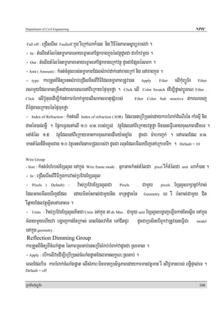 Department of Civil Engineering                                                                     NPIC


Fall off :eRCIserIs Faulloff kñúg rWeRkANak¾)an nig viFIénPaBGs©arürbs;va .
- In : tMelIgtMéléntmøaPaBeGayeFçaHeTAEpñkxagkñúgénvtßúdUcCa dbEkvmYYy .
- Out : tMelIgtMéléntmøaPaBeGayeFçaHeTAEpñkxageRkAvtßú dUcCaEpSgénBBk .
- Amt ( Amount) : kMnt;cMnYnrbs;tmøaPaBEdlsMrab;dak;enAxageRkA nig enAxagkñúg .
- type: karRtYtBinitüenHsMrab;eRCIserIsBIviFIEdltmøaPaBRtUv)an Apply . Filter elIkMuBüÚT½r Filter
BNmYyEdlmaneRcInedaysarBNenABIeRkayépÞmuxføa . Click elI Color Swatch edIm,Ipøas;bþÚrBN Filter .
Click elIb‘UtugedIm,IkMnt;karbMBak;mYyelIsmasFatupSMrbs;         Filter Color Sub stractive dkBNecj

BIépÞxageRkayénépÞmuxføa
- Index of Refraction : kMnt;elI Index of refraction ( IOR) Edl)aneRbIR)as;edaykarbMBak;dMeNIrén kaMrsIμ nig
danén)ac;BnøW . EpñkeFVgenAelI 1>0 IOR rbs;xül; vtßúEdlenABIeRkayvtßúføa min)aneFIVeGayxusPaBedImeT .
enAtMél 1>5 vtßúEdlenABIeRkaymankarxusPaBedImy:agxøaMg dUcCa m:abkBa¢k; . enAeBlEdl IOR
mantMéld¾tictYcCag 1>0 vtßúenHcaMgtamRCugrbs;va dUcCa BBuHEdlemIleXIjenAeRkamTwk . Default = 10
Wire Group
- Size :kMnt;TMhMrbs;ExSlYs enAkñúg Wire frame mode . GñkGackMnt;tMélCa pixel rWk¾tMélCa unit Nak¾)an .
- In : eRCIserIsBIviFIkñúgkarvas;RbEvgExSrlYl
- Pixels ( Default) : v:as;RbEvgExSrlYlCa Pixels . CamYYy pixels ExSlYsrkSanUvkMras;
EdlGacemIleXIjdEdl edayminb:HBal;CamYYynig maRtdÐanén Geometry eT rW b:HBal;CamYYy Cit
rWq¶ayEdlvtßúsßitenAenaHeT .
- Units : v:as;RbEvgExSlYsKitCa Units enAkñúg 3 ds Max . CamYy unit ExSlYsbgðajeT,Igkan;EtesþIg enAkñúg
cMgaymYYyehIyva bgðajkan;EtRkas; eBlEdlvaxit eTACitCYr dUcCaRbsinebIBYkvaRtUv)aneFIVCa model
enAkñúg geometry .
Reflection Dimming Group
karRtYtBinitüBIcMNaMpøat énPaBRsGab;enHeRbIsMrab;bMBak;vadUcCa Rsemal .
- Apply : ebIkelIvaedIm,IeRbIR)as;cMNaMgpøatEdlmanlkøN³RsGab; .
eBlEdlbiT karbMBak;cMNaMgpøat elIsMPar³minmanRbsiT§PaBedaykarmanvtþman rW GviC¢manrbs; BnøWpÞal;eT .
Default = off


RkaPickMuBüÚT½r                                                                                       166
 