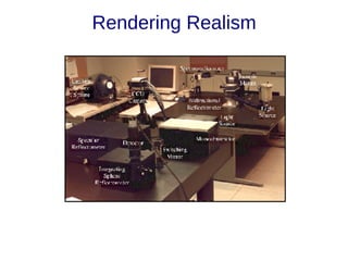 Rendering Realism
 