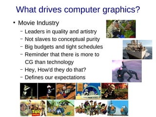 What drives computer graphics?
●
Movie Industry
– Leaders in quality and artistry
– Not slaves to conceptual purity
– Big budgets and tight schedules
– Reminder that there is more to
CG than technology
– Hey, How'd they do that?
– Defines our expectations
Slide information from Leonard McMillian's slides
http://www.cs.unc.edu/~mcmillan/comp136/Lecture1/compgraf.htm
l
 