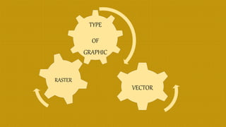 Computer graphic | PPTX