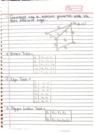 computer Graphic.pdf