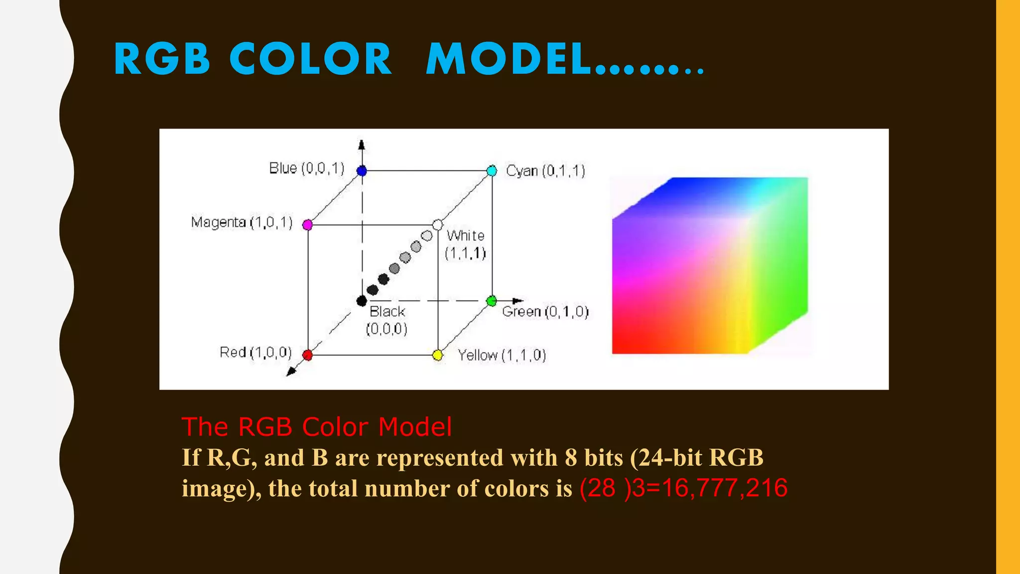 RGB COLOR MODEL……..
The RGB Color Model
If R,G, and B are represented with 8 bits (24-bit RGB
image), the total number of colors is (28 )3=16,777,216
 