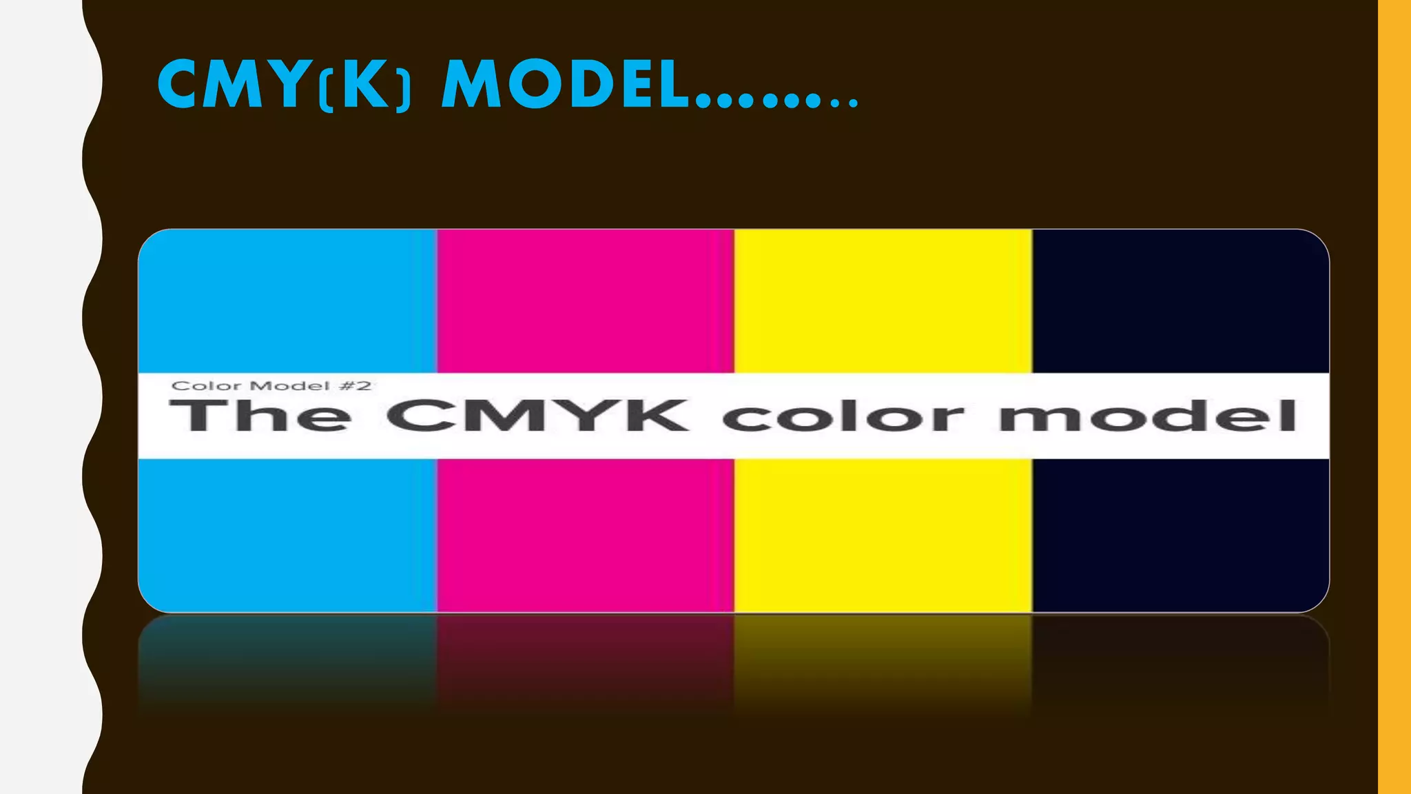 CMY(K) MODEL……..
 