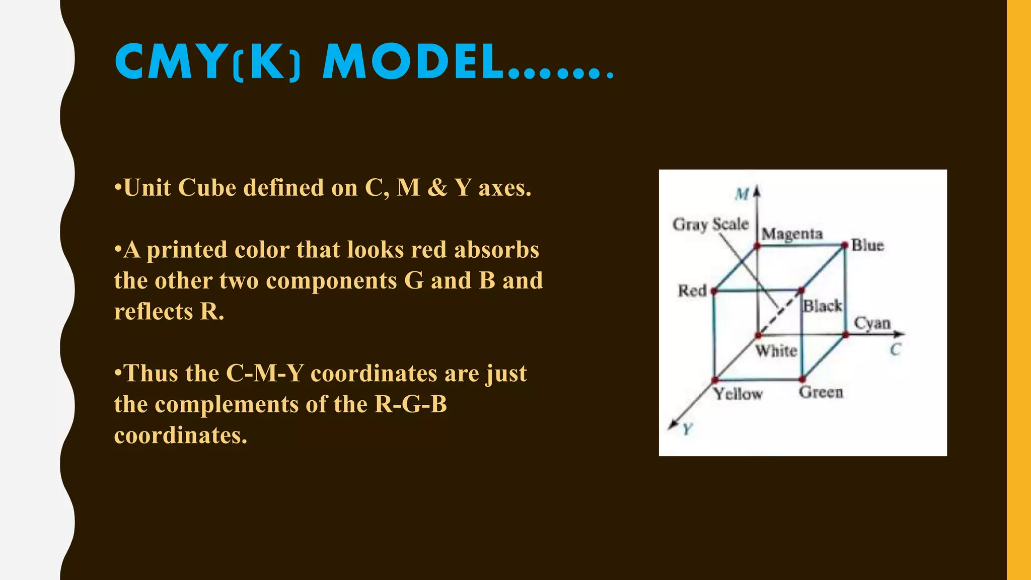 CMY(K) MODEL…….
•Unit Cube defined on C, M & Y axes.
•A printed color that looks red absorbs
the other two components G and B and
reflects R.
•Thus the C-M-Y coordinates are just
the complements of the R-G-B
coordinates.
 
