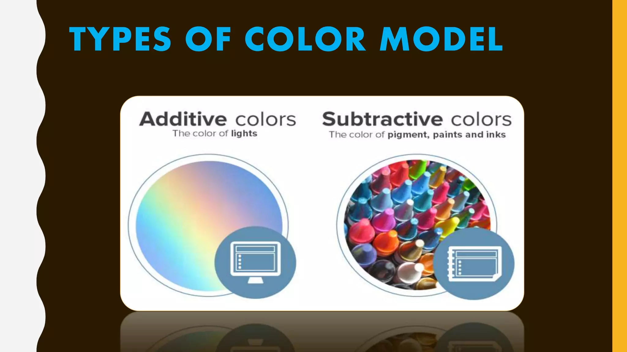TYPES OF COLOR MODEL
 