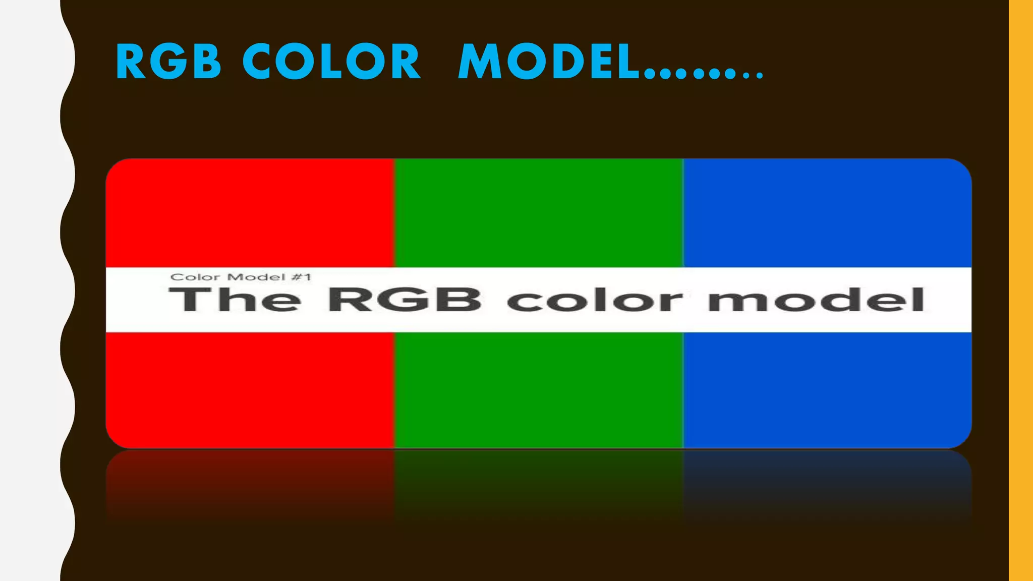RGB COLOR MODEL……..
 
