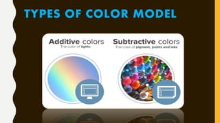 TYPES OF COLOR MODEL
 