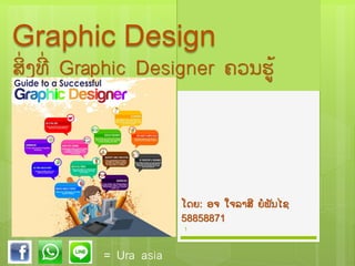 = Ura asia
Graphic Design
ໂດຍ: ອຈ ໃຈລາສີ ຍໍພັນໄຊ
58858871
ສິ່ງທີ່ Graphic Designer ຄວນຮູ້
1
 