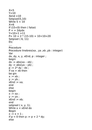 X=5
Y=10
Xend =10
Setpixel(5,10)
While 5 < 10
X=6
If (15<0) then ( false)
P + = 2dydx
Y=10+1 =11
P= 10 + 2 * (15-10) = 10+10=20
Setpixel ( 6, 11)
Etc
….
Procedure
Procedure linebres(xa , ya ,xb ,yb : integer)
Var
dx, dy, x, y, xEnd, p : integer ;
begin
dx := abs(xa – xb) ;
dy := abs(ya – yb) ;
p := 2* dy – dx ;
if xa > xb then
be gin
x := xb ;
y := yb ;
xEnd := xa;
end
else
begin
x := xa ;
y := ya ;
xEnd := xb;
end
setpixel ( x, y, 1);
While x < xEnd do
Begin
x := x + 1 ;
if p < 0 then p := p + 2 * dy;
else
 