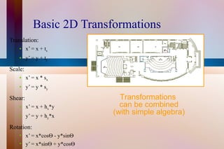 Basic 2D Transformations Translation: x’ = x + t x y’ = y + t y Scale: x’ = x * s x   y’ = y * s y Shear: x’ = x + h x *y y’ = y + h y *x Rotation: x’ = x*cos   - y*sin    y’ = x*sin   + y*cos    Transformations  can be combined (with simple algebra) 