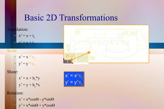 Basic 2D Transformations Translation: x’ = x + t x y’ = y + t y Scale: x’ = x  * s x   y’ = y  * s y Shear: x’ = x + h x *y y’ = y + h y *x Rotation: x’ = x*cos   - y*sin    y’ = x*sin   + y*cos  x’ = x *s x y’ = y *s y (x,y) (x’,y’) 
