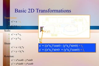 Basic 2D Transformations Translation: x’ = x  + t x y’ = y  + t y Scale: x’ = x * s x   y’ = y * s y Shear: x’ = x + h x *y y’ = y + h y *x Rotation: x’ = x*cos   - y*sin    y’ = x*sin   + y*cos  x’ = ((x*s x )*cos   - (y*s y )*sin  )  + t x y’ = ((x*s x )*sin    + (y*s y )*cos  )  + t y (x’,y’) 
