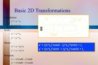 Basic 2D Transformations Translation: x’ = x + t x y’ = y + t y Scale: x’ = x * s x   y’ = y * s y Shear: x’ = x + h x *y y’ = y + h y *x Rotation: x’ = x*cos   - y*sin    y’ = x*sin   + y*cos  x’ = ((x*s x )*cos   - (y*s y )*sin  ) + t x y’ = ((x*s x )*sin    + (y*s y )*cos  ) + t y 