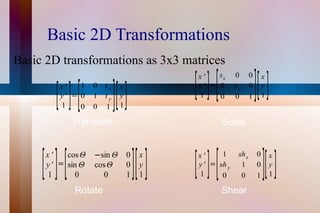 Basic 2D Transformations Basic 2D transformations as 3x3 matrices Translate Rotate Shear Scale 