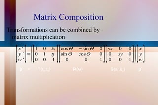 Matrix Composition Transformations can be combined by  matrix multiplication p ’  =  T(t x ,t y )  R(  )  S(s x ,s y )  p 