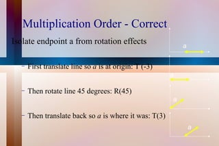 Multiplication Order - Correct Isolate endpoint a from rotation effects First translate line so  a  is at origin: T (-3) Then rotate line 45 degrees: R(45) Then translate back so  a  is where it was: T(3) a a a a 