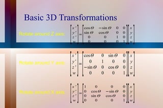 Basic 3D Transformations Rotate around Z axis: Rotate around Y axis: Rotate around X axis: 