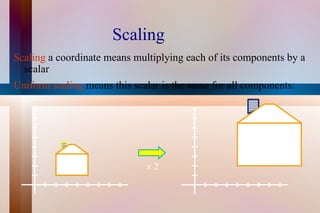 Scaling Scaling  a coordinate means multiplying each of its components by a scalar Uniform scaling  means this scalar is the same for all components:    2 
