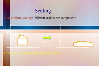 Non-uniform scaling : different scalars per component: How can we represent this in matrix form? Scaling X    2, Y    0.5 