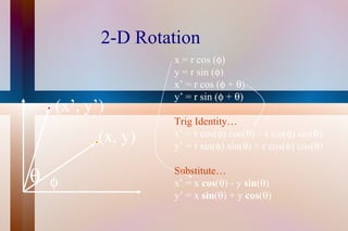 2-D Rotation x = r cos (  ) y = r sin (  ) x’ = r cos (   +   ) y’ = r sin (   +   ) Trig Identity… x’ = r cos(  ) cos(  ) – r sin(  ) sin(  ) y’ = r sin(  ) sin(  ) + r cos(  ) cos(  ) Substitute… x’ = x  cos (  ) - y  sin (  ) y’ = x  sin (  ) + y  cos (  )   (x, y) (x’, y’) 