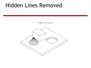 Hidden Lines Removed

 