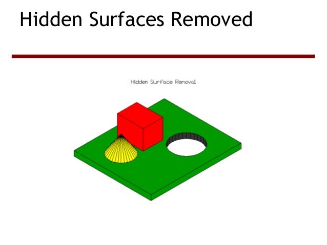 hidden surface elimination using z buffer algorithm