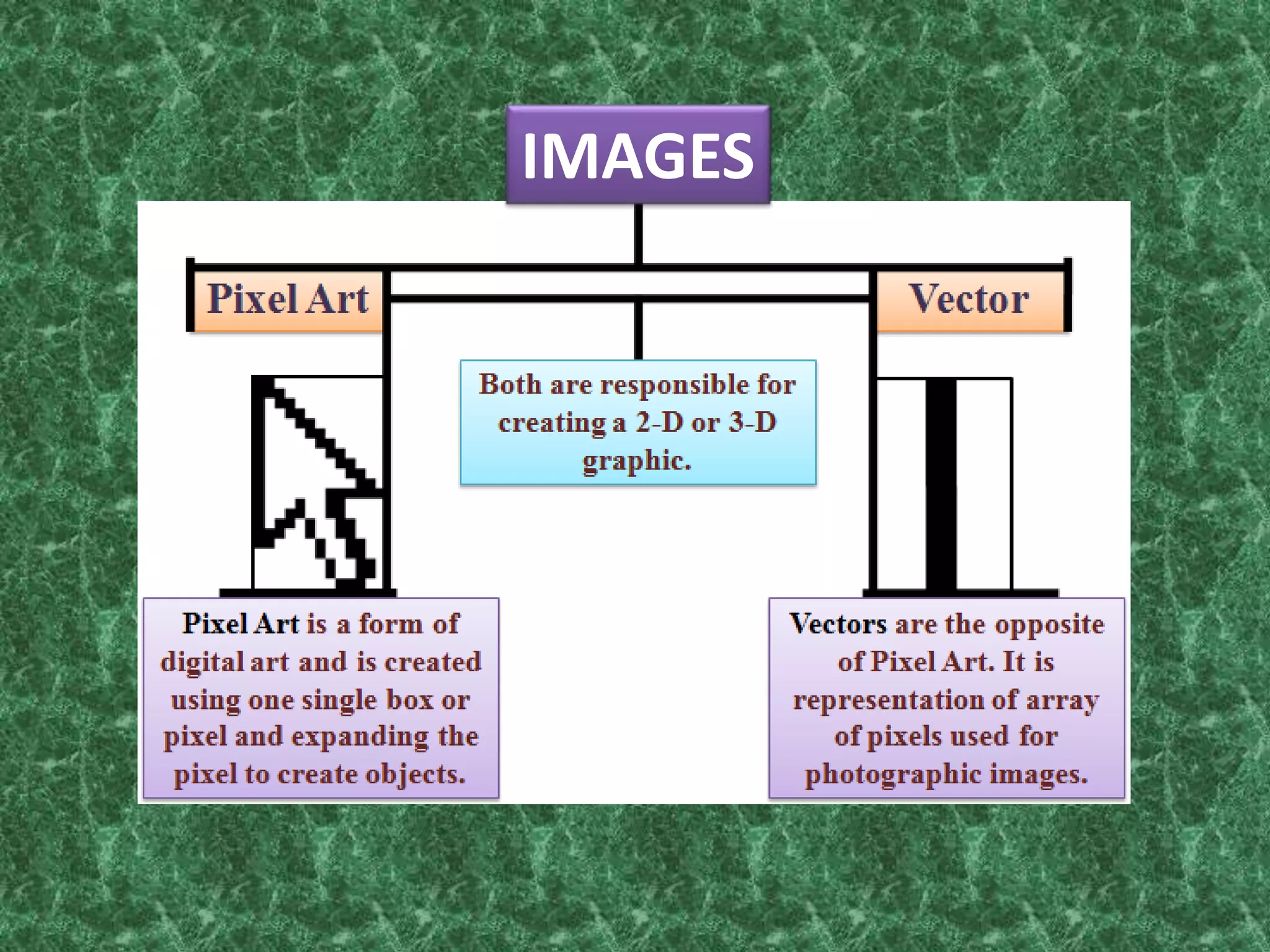 Computer Graphics | PPTX | Computer Animation | Computer Software and ...