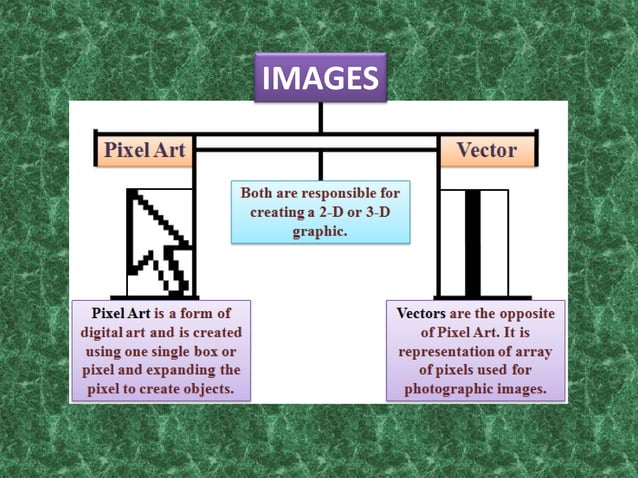 Computer Graphics | PPTX | Computer Animation | Computer Software and ...