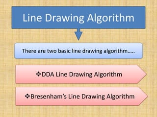 Computer graphics presentation | PPT