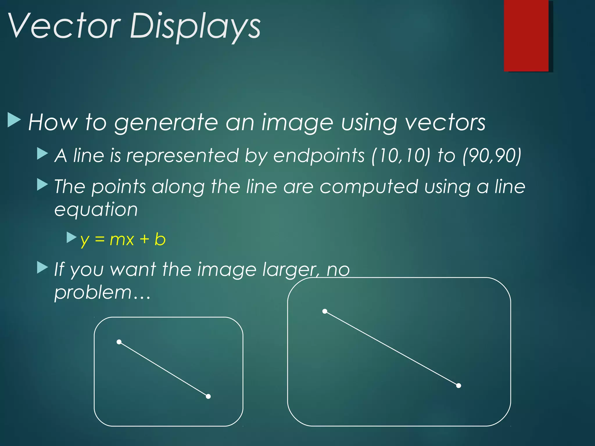 Vector Displays
 How to generate an image using vectors
 A line is represented by endpoints (10,10) to (90,90)
 The points along the line are computed using a line
equation
y = mx + b
 If you want the image larger, no
problem…
 