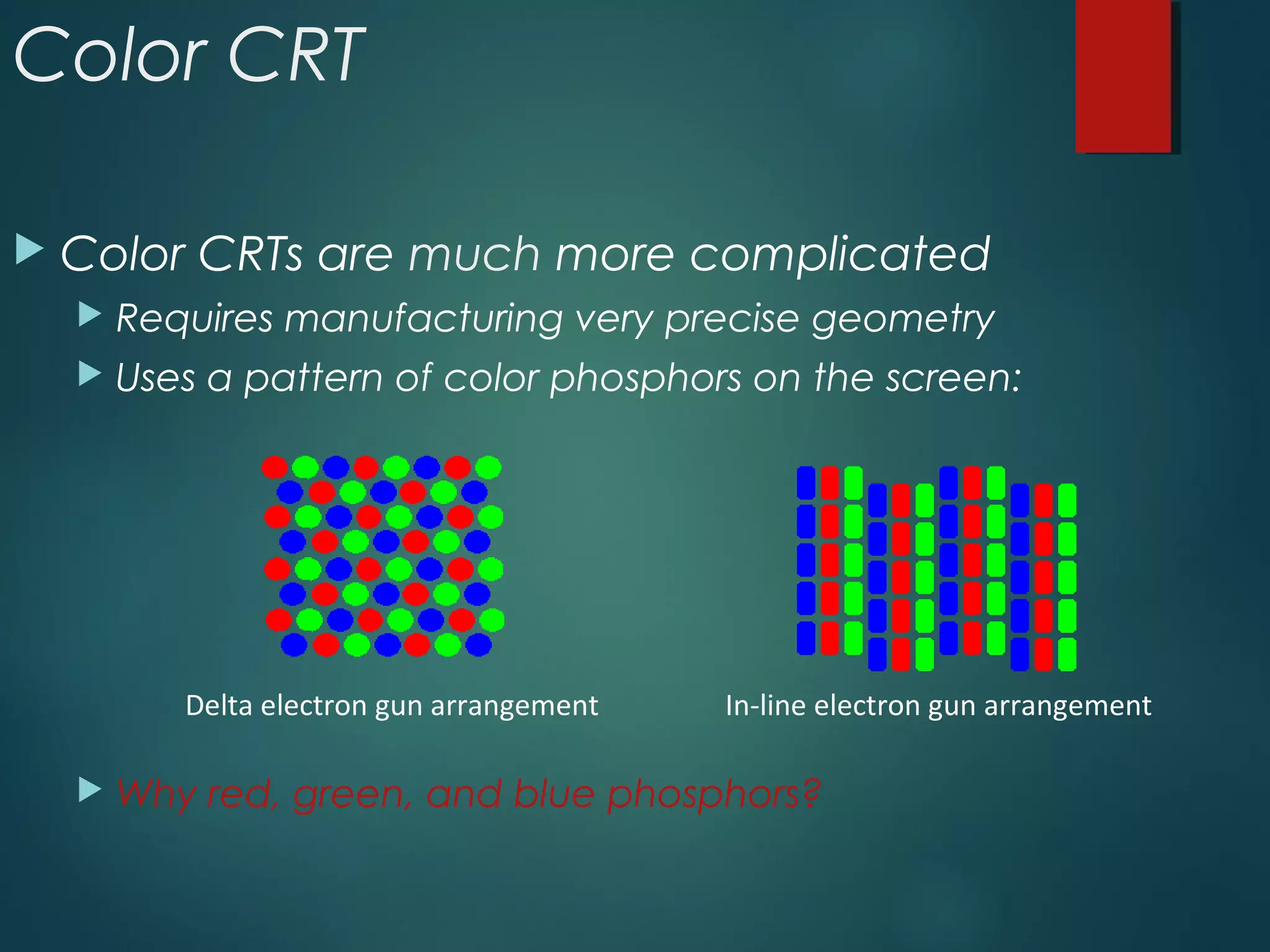 Color CRT
 Color CRTs are much more complicated
 Requires manufacturing very precise geometry
 Uses a pattern of color phosphors on the screen:
 Why red, green, and blue phosphors?
Delta electron gun arrangement In-line electron gun arrangement
 