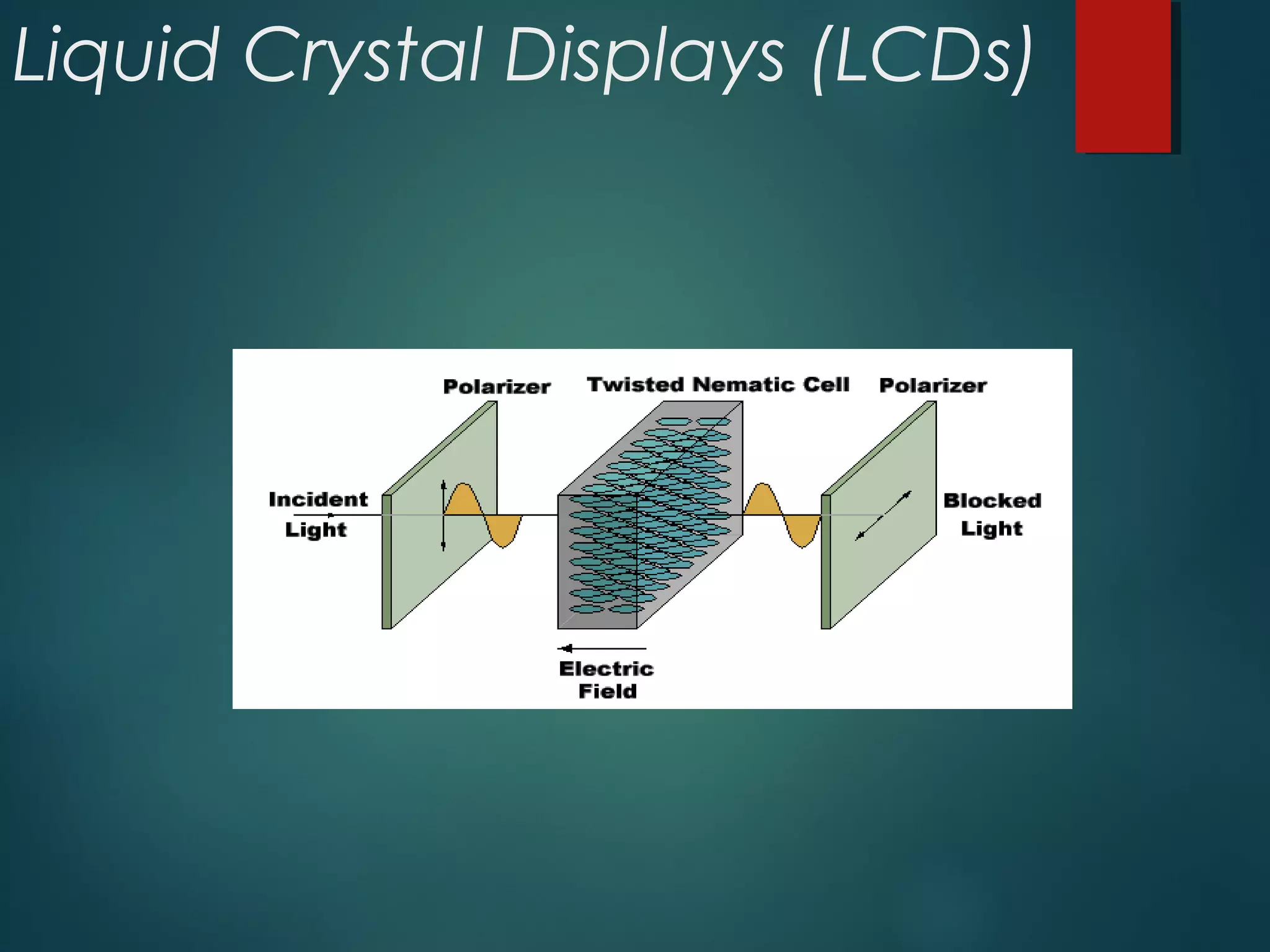 Liquid Crystal Displays (LCDs)
 