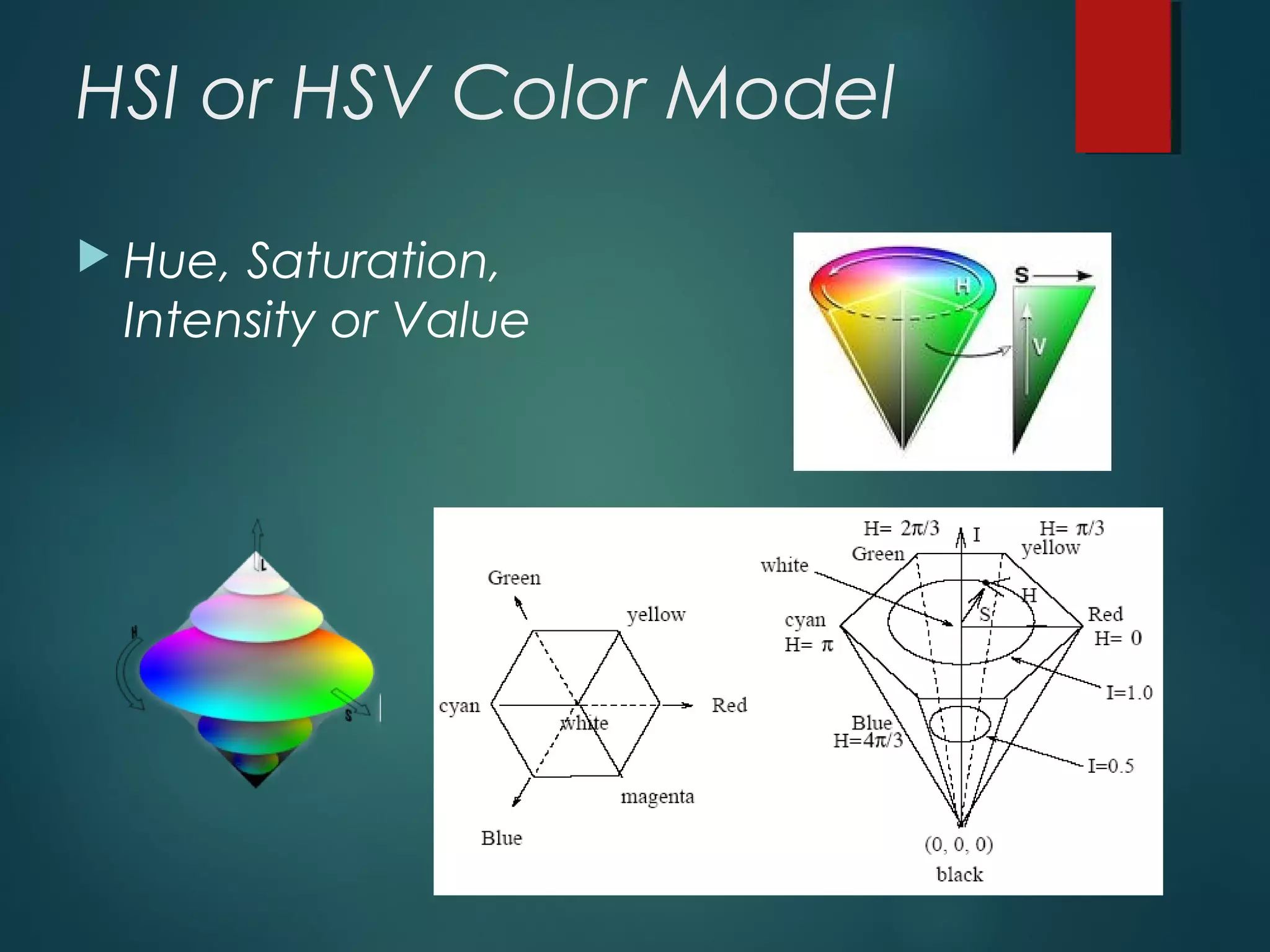 HSI or HSV Color Model
 Hue, Saturation,
Intensity or Value
 