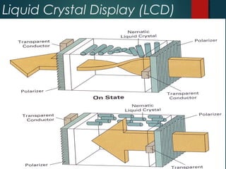 Liquid Crystal Display (LCD)
 