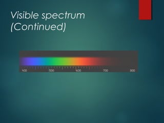 Visible spectrum
(Continued)
 