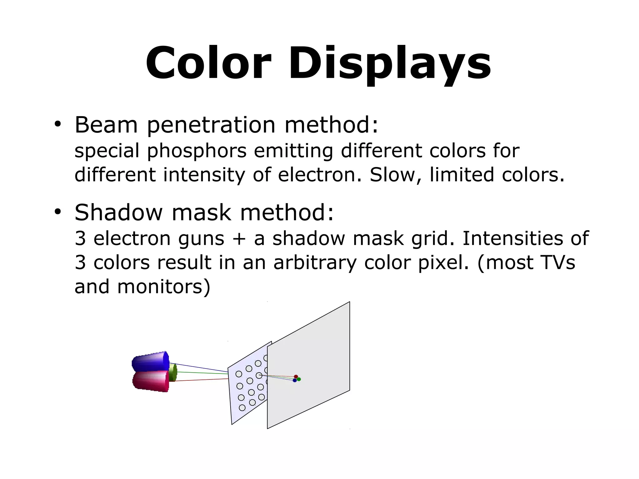 Color Displays 
● Beam penetration method: 
special phosphors emitting different colors for 
different intensity of electron. Slow, limited colors. 
● Shadow mask method: 
3 electron guns + a shadow mask grid. Intensities of 
3 colors result in an arbitrary color pixel. (most TVs 
and monitors) 
 