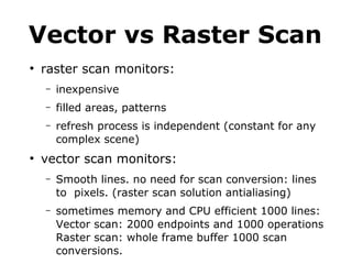 Vector vs Raster Scan 
● raster scan monitors: 
– inexpensive 
– filled areas, patterns 
– refresh process is independent (constant for any 
complex scene) 
● vector scan monitors: 
– Smooth lines. no need for scan conversion: lines 
to pixels. (raster scan solution antialiasing) 
– sometimes memory and CPU efficient 1000 lines: 
Vector scan: 2000 endpoints and 1000 operations 
Raster scan: whole frame buffer 1000 scan 
conversions. 
 
