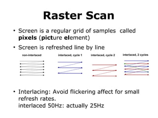Raster Scan 
● Screen is a regular grid of samples called 
pixels (picture element) 
● Screen is refreshed line by line 
non-interlaced interlaced, cycle 1 interlaced, cycle 2 interlaced, 2 cycles 
● Interlacing: Avoid flickering affect for small 
refresh rates. 
interlaced 50Hz: actually 25Hz 
 