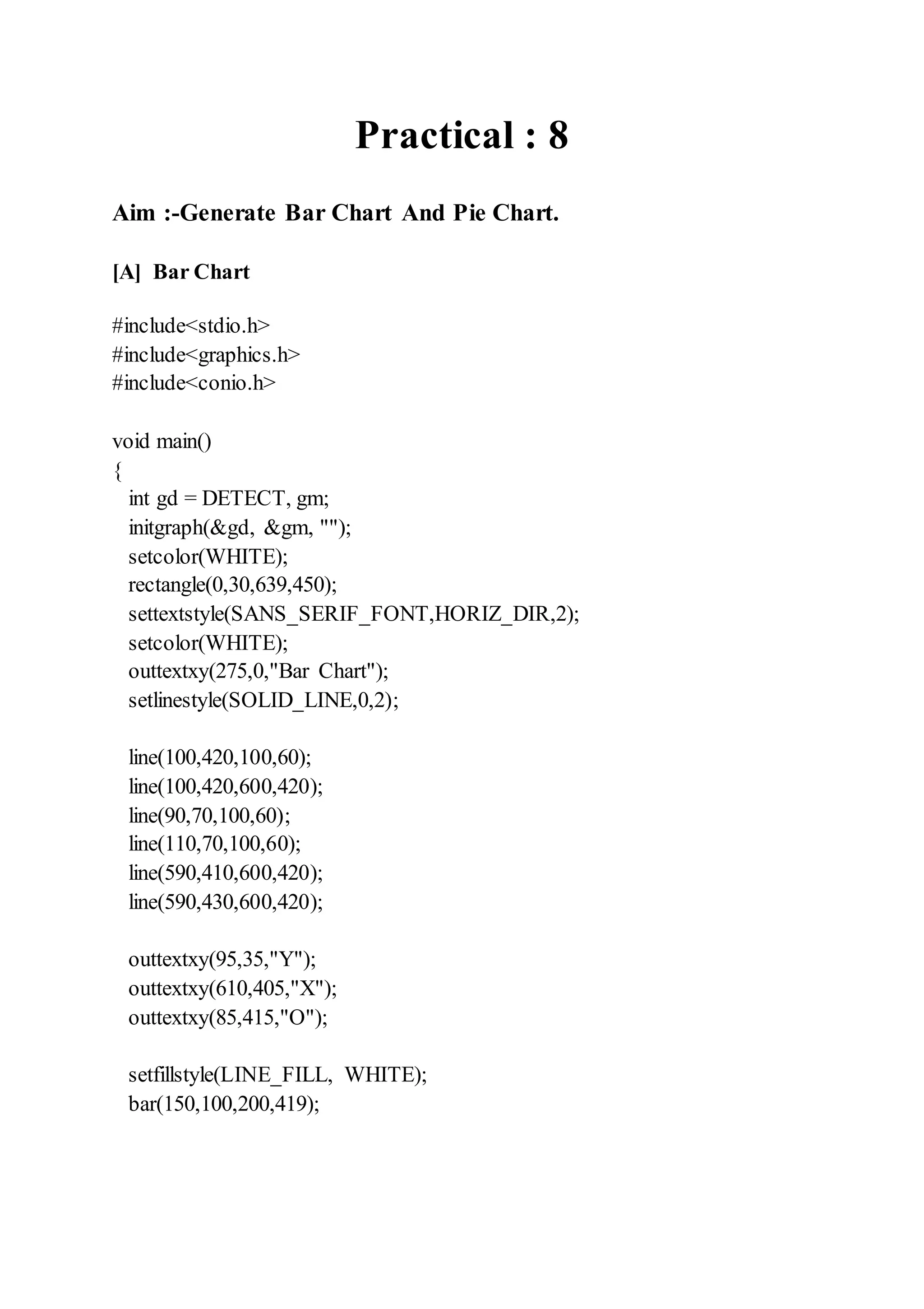 Practical : 8
Aim :-Generate Bar Chart And Pie Chart.
[A] Bar Chart
#include<stdio.h>
#include<graphics.h>
#include<conio.h>
void main()
{
int gd = DETECT, gm;
initgraph(&gd, &gm, "");
setcolor(WHITE);
rectangle(0,30,639,450);
settextstyle(SANS_SERIF_FONT,HORIZ_DIR,2);
setcolor(WHITE);
outtextxy(275,0,"Bar Chart");
setlinestyle(SOLID_LINE,0,2);
line(100,420,100,60);
line(100,420,600,420);
line(90,70,100,60);
line(110,70,100,60);
line(590,410,600,420);
line(590,430,600,420);
outtextxy(95,35,"Y");
outtextxy(610,405,"X");
outtextxy(85,415,"O");
setfillstyle(LINE_FILL, WHITE);
bar(150,100,200,419);
 