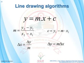 Computer Graphics | PPT
