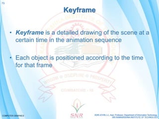 Computer Graphics | PPT
