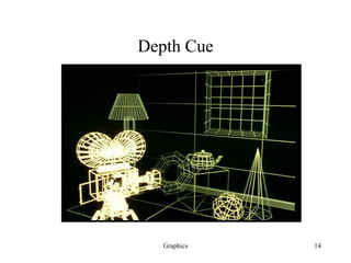 Graphics 14
Depth Cue
 