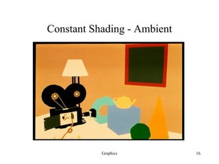 Graphics 16
Constant Shading - Ambient
 