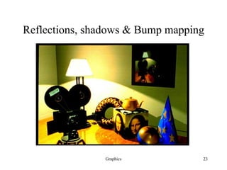 Graphics 23
Reflections, shadows & Bump mapping
 