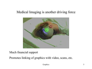 Graphics 5
Medical Imaging is another driving force
Much financial support
Promotes linking of graphics with video, scans, etc.
 